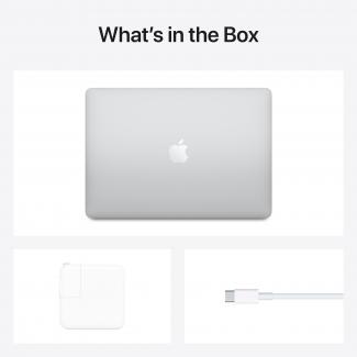 Whats in the Box